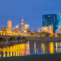 Top Websites to Discover Indianapolis Business Reviews and Ratings